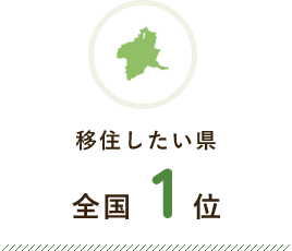 移住したい県 全国1位