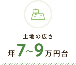 土地の広さ 坪7〜9万円台